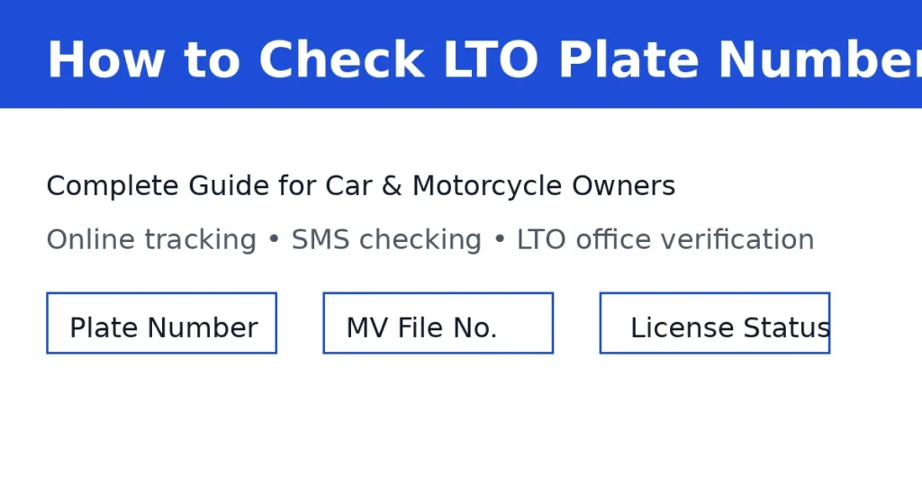 Check LTO Plate Number online
